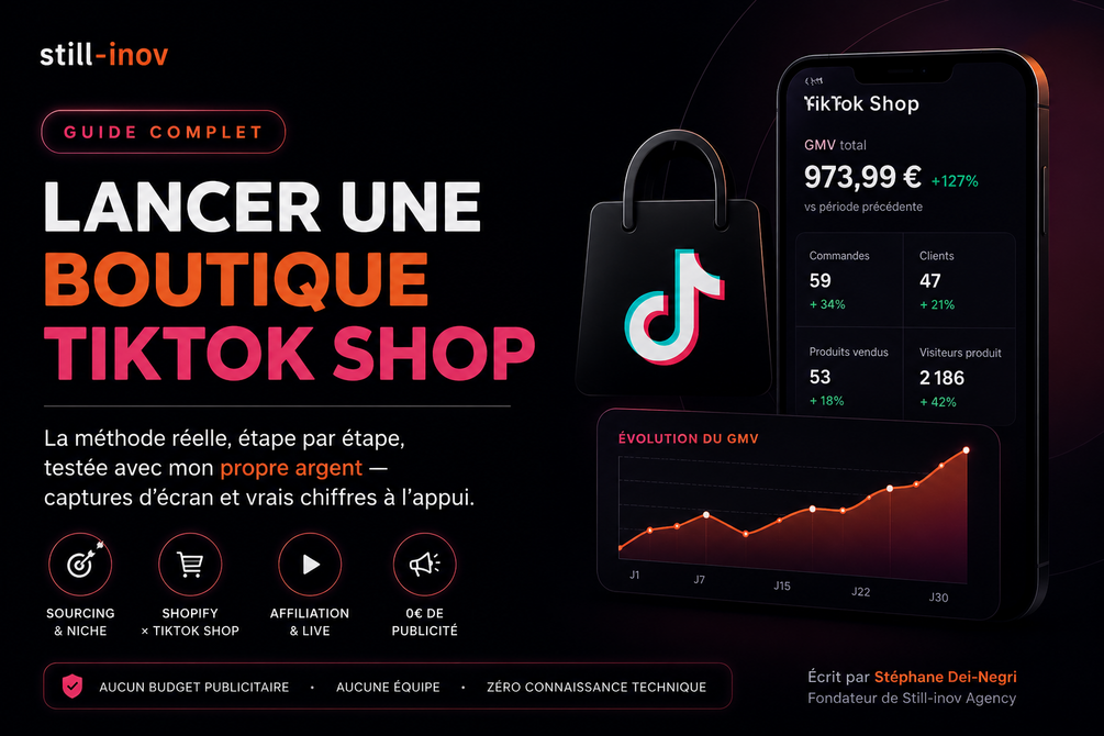 Guide TikTok Shop — 1000€ en 30 jours sans publicité, par Still-inov Agency